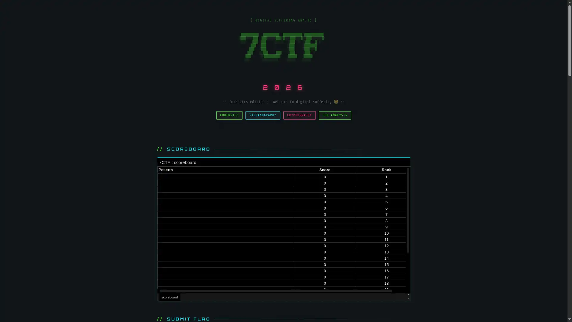 7CTF Platform